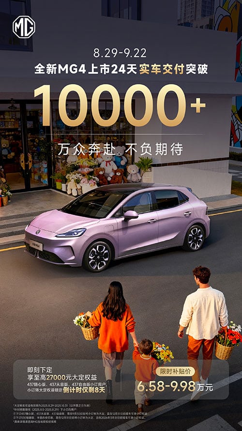 New MG4 delivers over 10,000 units in 24 days since launch