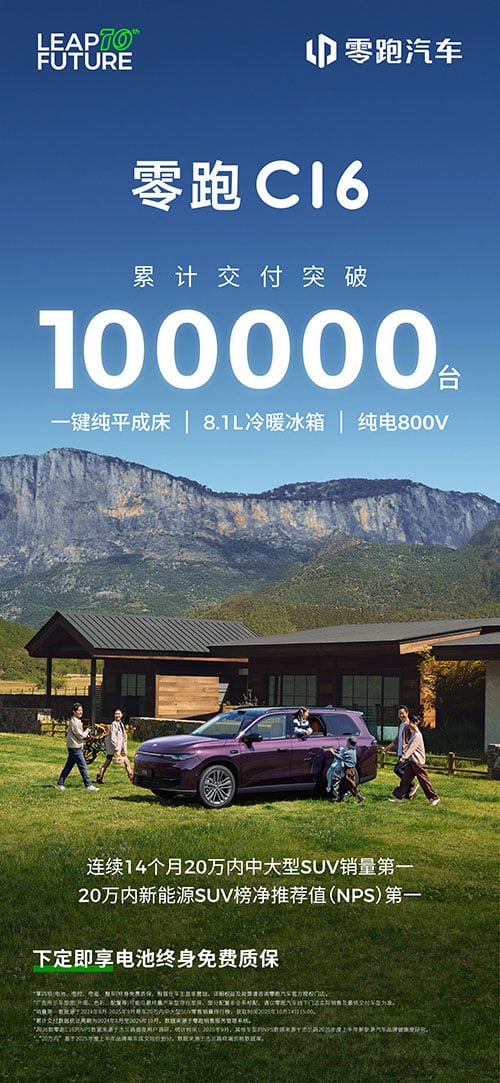 Leapmotor C16 SUV reaches 100,000-unit delivery milestone