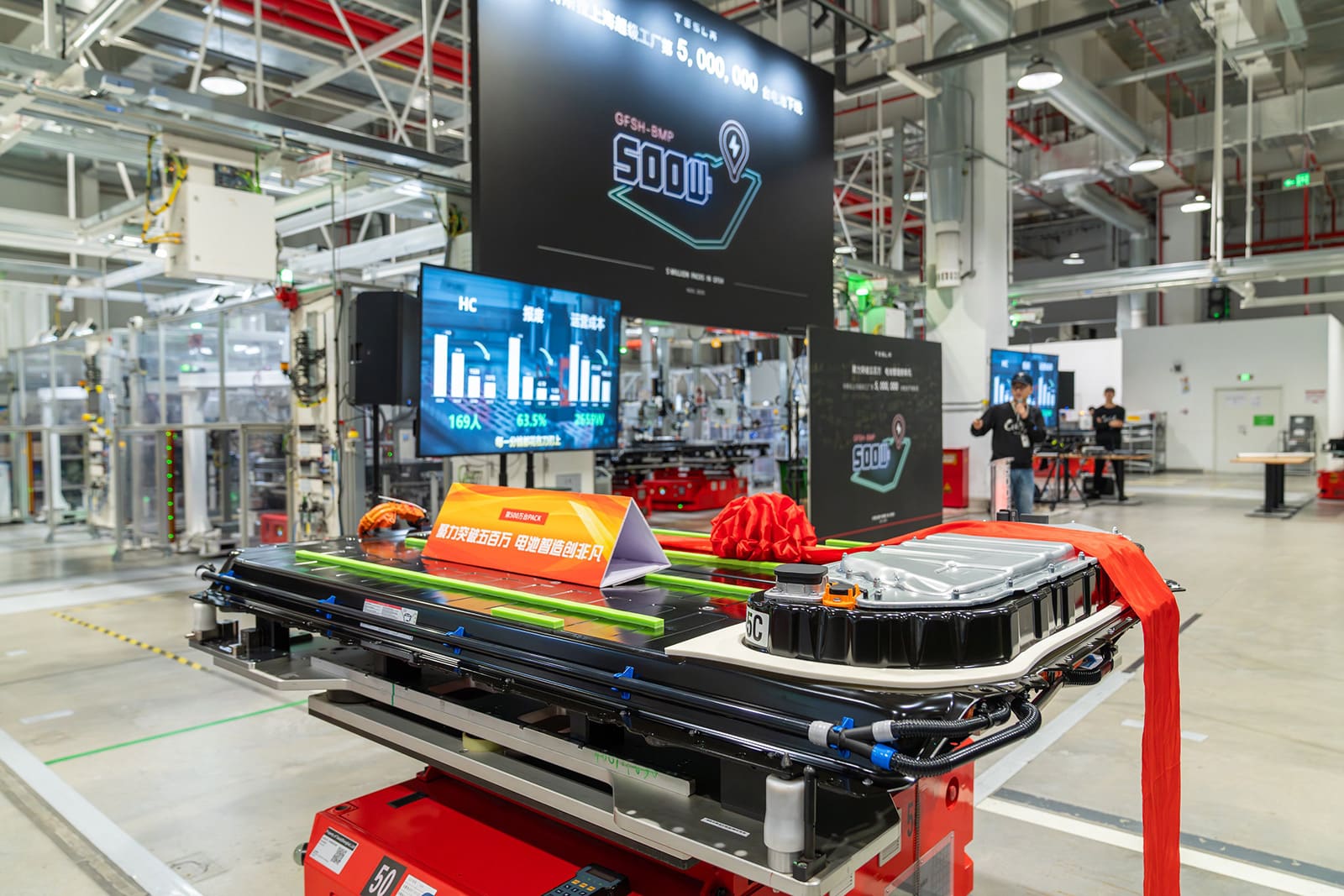 Tesla Shanghai plant sees 5 millionth battery pack roll off line