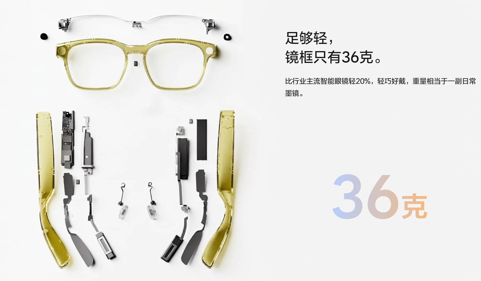 Li Auto launches smart glasses Livis to extend reach of its AI capabilities