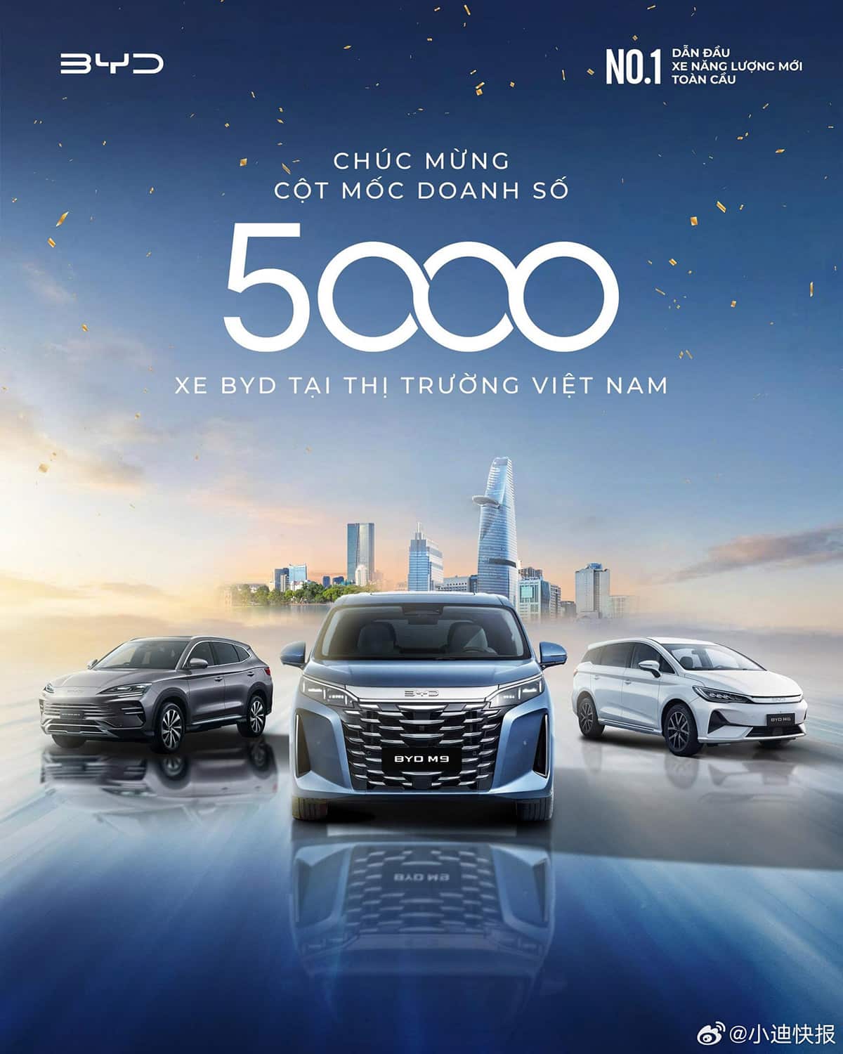 BYD surpasses 5,000 vehicles sold in Vietnam