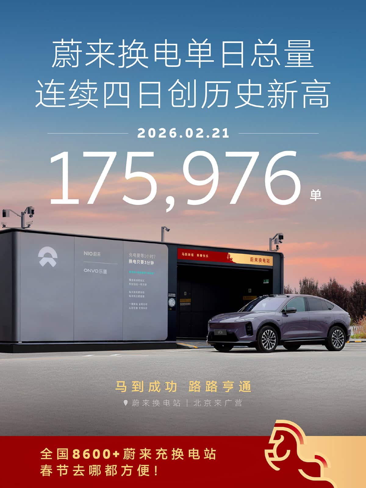 [Updated] Nio breaks single-day battery swap service record, again