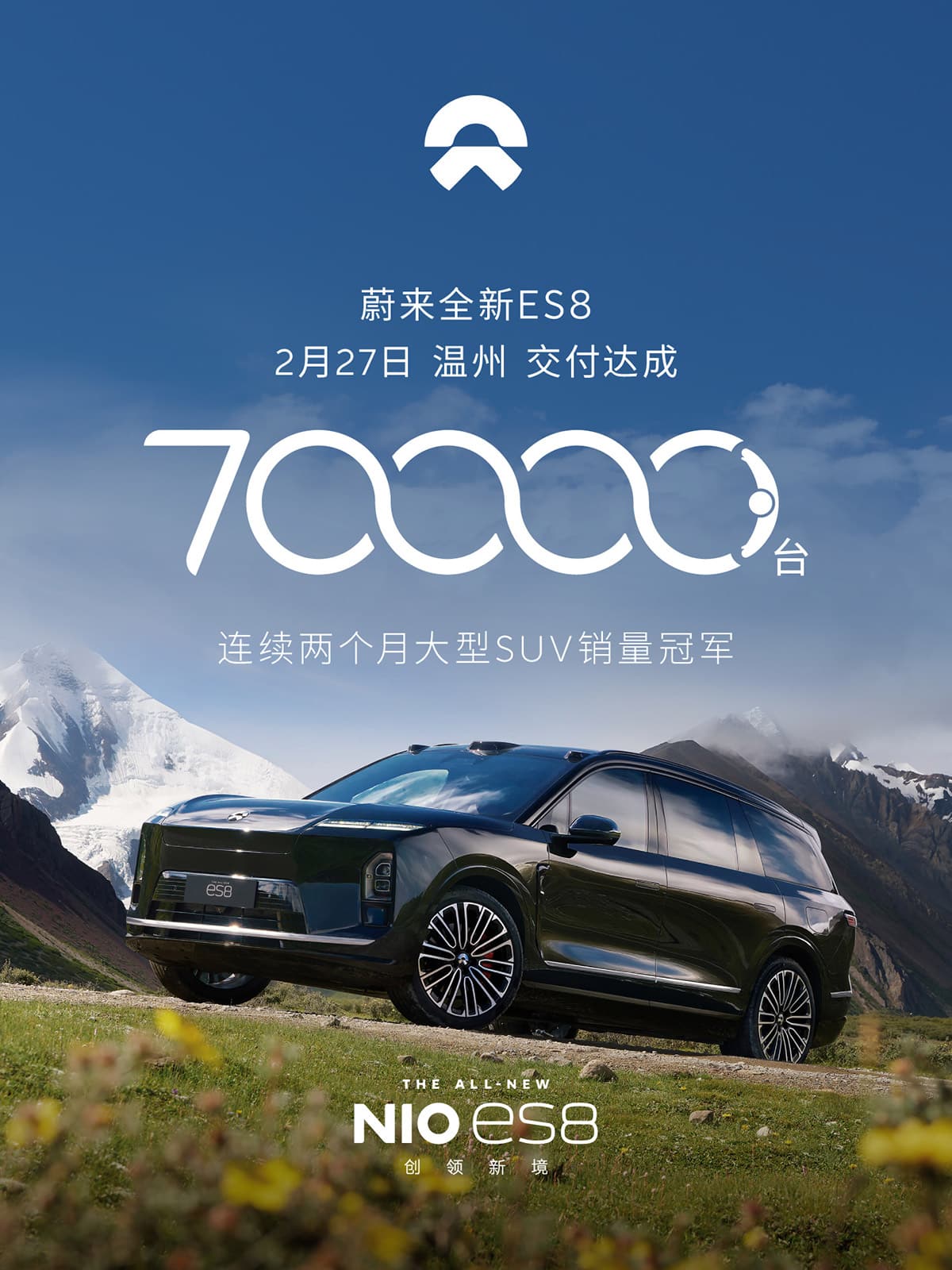 Nio surpasses 70,000 deliveries for 3rd-gen ES8 SUV