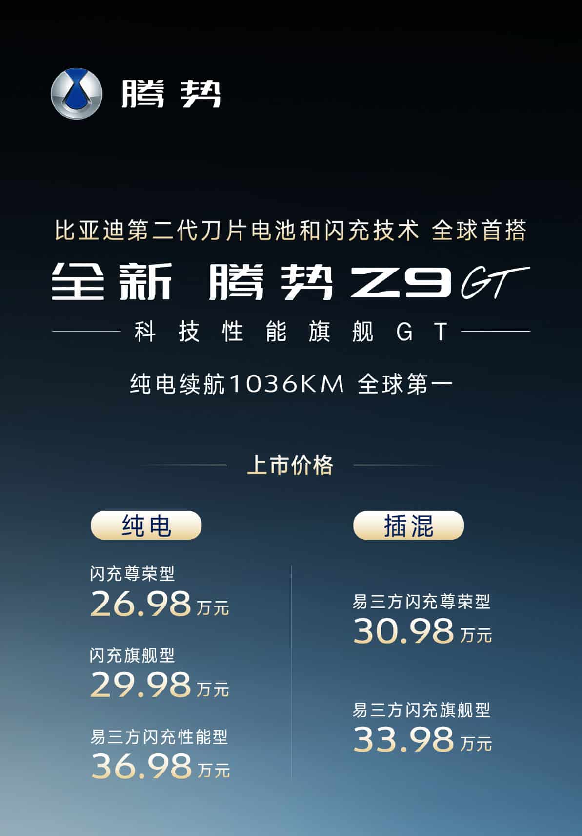 BYD Denza launches upgraded Z9GT with record 1,036-km battery range